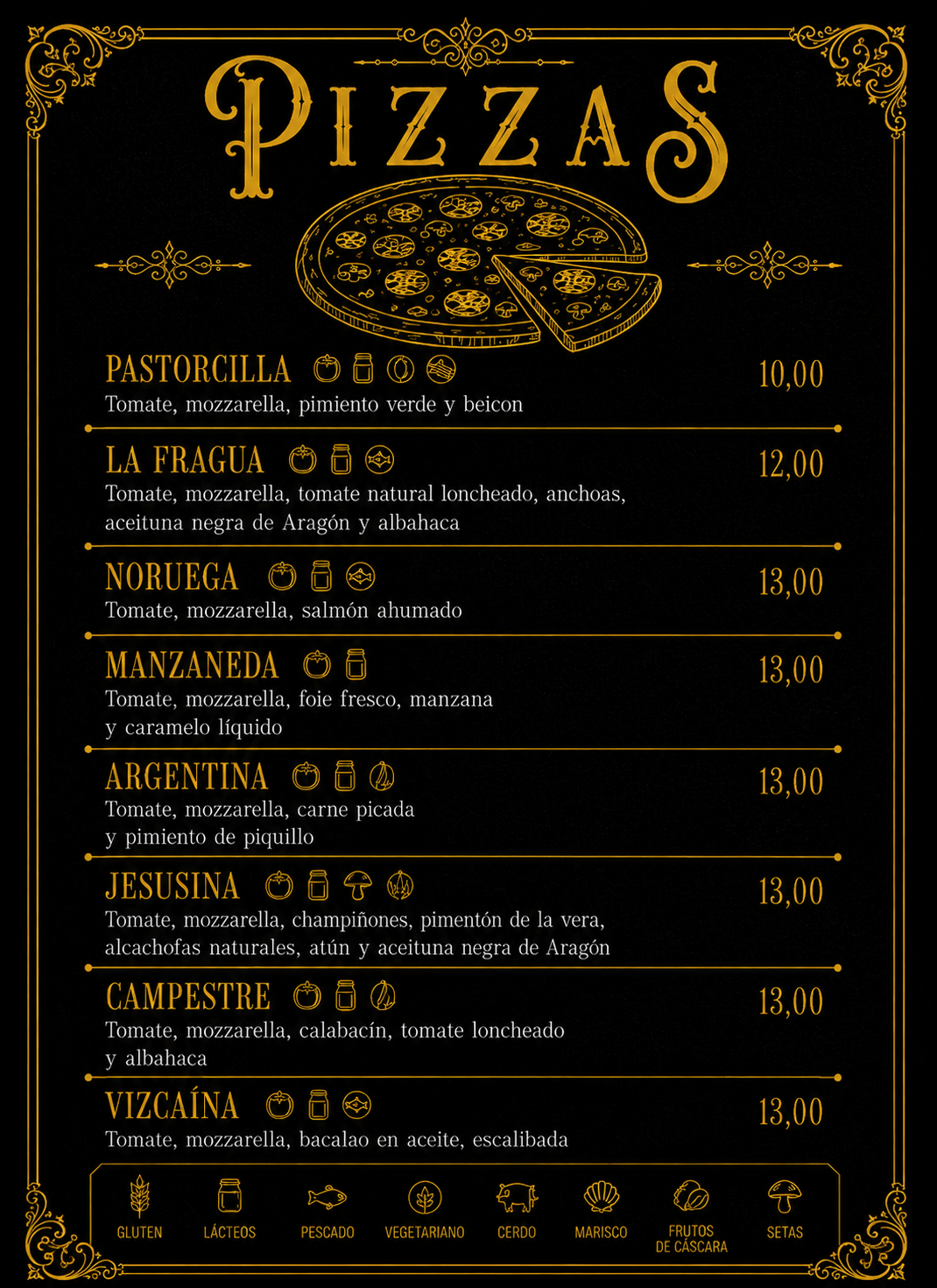 pizzas2